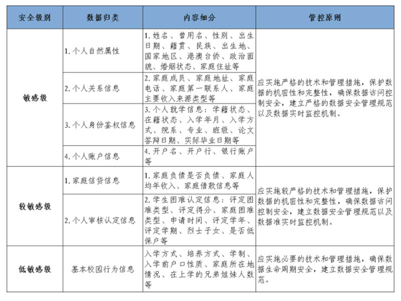 2025年第三季度全国工会重点工作创新案例发布